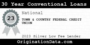 TOWN & COUNTRY FEDERAL CREDIT UNION 30 Year Conventional Loans silver