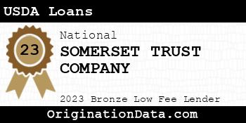 SOMERSET TRUST COMPANY USDA Loans bronze