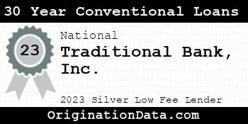 Traditional Bank 30 Year Conventional Loans silver
