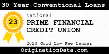 PRIME FINANCIAL CREDIT UNION 30 Year Conventional Loans gold
