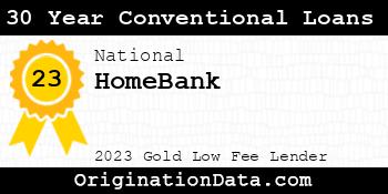 HomeBank 30 Year Conventional Loans gold
