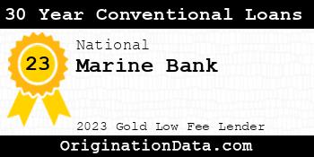 Marine Bank 30 Year Conventional Loans gold