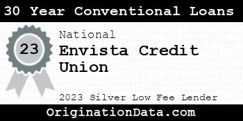 Envista Credit Union 30 Year Conventional Loans silver