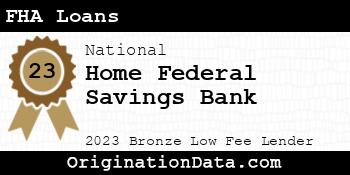 Home Federal Savings Bank FHA Loans bronze