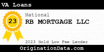 RB MORTGAGE VA Loans gold