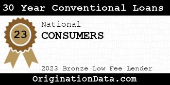 CONSUMERS 30 Year Conventional Loans bronze