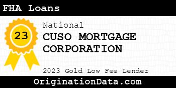 CUSO MORTGAGE CORPORATION FHA Loans gold
