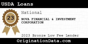 NOVA FINANCIAL & INVESTMENT CORPORATION USDA Loans bronze
