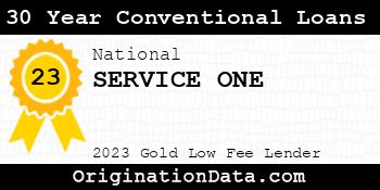 SERVICE ONE 30 Year Conventional Loans gold