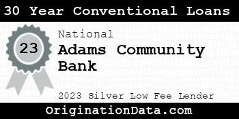 Adams Community Bank 30 Year Conventional Loans silver