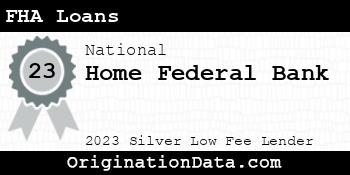 Home Federal Bank FHA Loans silver