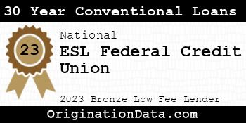 ESL Federal Credit Union 30 Year Conventional Loans bronze