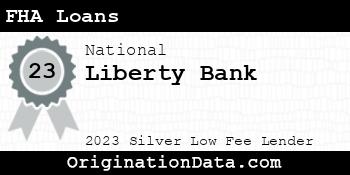 Liberty Bank FHA Loans silver