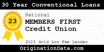 MEMBERS FIRST Credit Union 30 Year Conventional Loans gold
