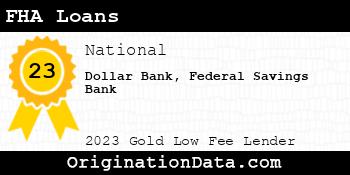 Dollar Bank Federal Savings Bank FHA Loans gold