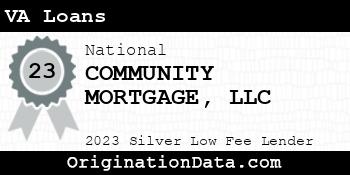 COMMUNITY MORTGAGE VA Loans silver