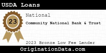 Community National Bank & Trust USDA Loans bronze