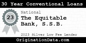 The Equitable Bank S.S.B. 30 Year Conventional Loans silver