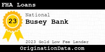 Busey Bank FHA Loans gold