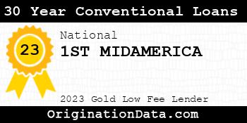 1ST MIDAMERICA 30 Year Conventional Loans gold