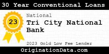 Tri City National Bank 30 Year Conventional Loans gold