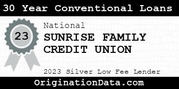 SUNRISE FAMILY CREDIT UNION 30 Year Conventional Loans silver
