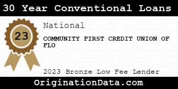 COMMUNITY FIRST CREDIT UNION OF FLO 30 Year Conventional Loans bronze