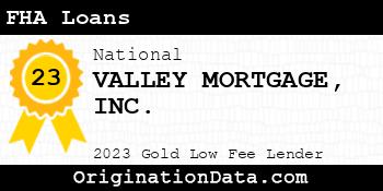 VALLEY MORTGAGE FHA Loans gold