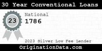 1786 30 Year Conventional Loans silver