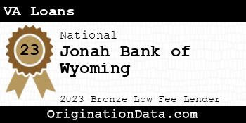 Jonah Bank of Wyoming VA Loans bronze