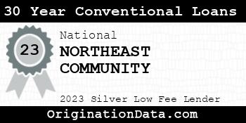 NORTHEAST COMMUNITY 30 Year Conventional Loans silver