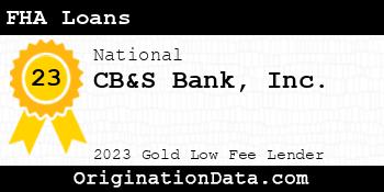 CB&S Bank FHA Loans gold