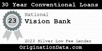 Vision Bank 30 Year Conventional Loans silver