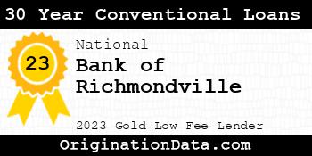Bank of Richmondville 30 Year Conventional Loans gold