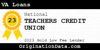 TEACHERS CREDIT UNION VA Loans gold