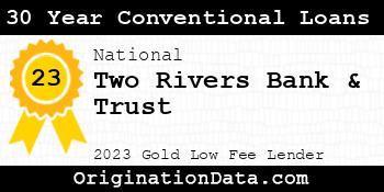 Two Rivers Bank & Trust 30 Year Conventional Loans gold
