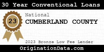 CUMBERLAND COUNTY 30 Year Conventional Loans bronze