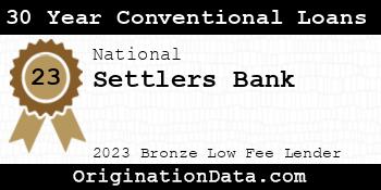 Settlers Bank 30 Year Conventional Loans bronze