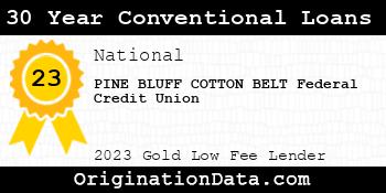 PINE BLUFF COTTON BELT Federal Credit Union 30 Year Conventional Loans gold