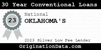 OKLAHOMA'S 30 Year Conventional Loans silver