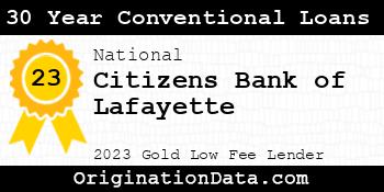 Citizens Bank of Lafayette 30 Year Conventional Loans gold