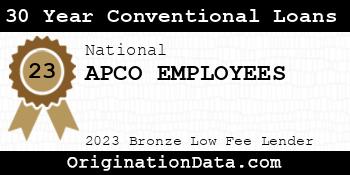 APCO EMPLOYEES 30 Year Conventional Loans bronze
