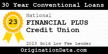 FINANCIAL PLUS Credit Union 30 Year Conventional Loans gold