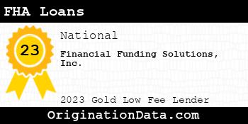 Financial Funding Solutions FHA Loans gold