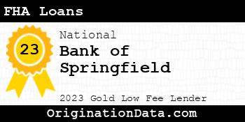 Bank of Springfield FHA Loans gold