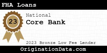 Core Bank FHA Loans bronze