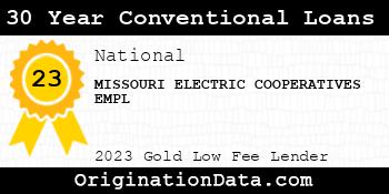 MISSOURI ELECTRIC COOPERATIVES EMPL 30 Year Conventional Loans gold