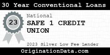 SAFE 1 CREDIT UNION 30 Year Conventional Loans silver