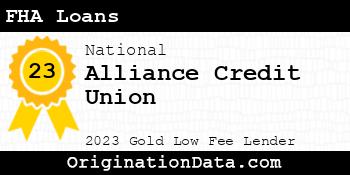 Alliance Credit Union FHA Loans gold