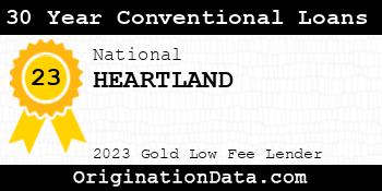 HEARTLAND 30 Year Conventional Loans gold